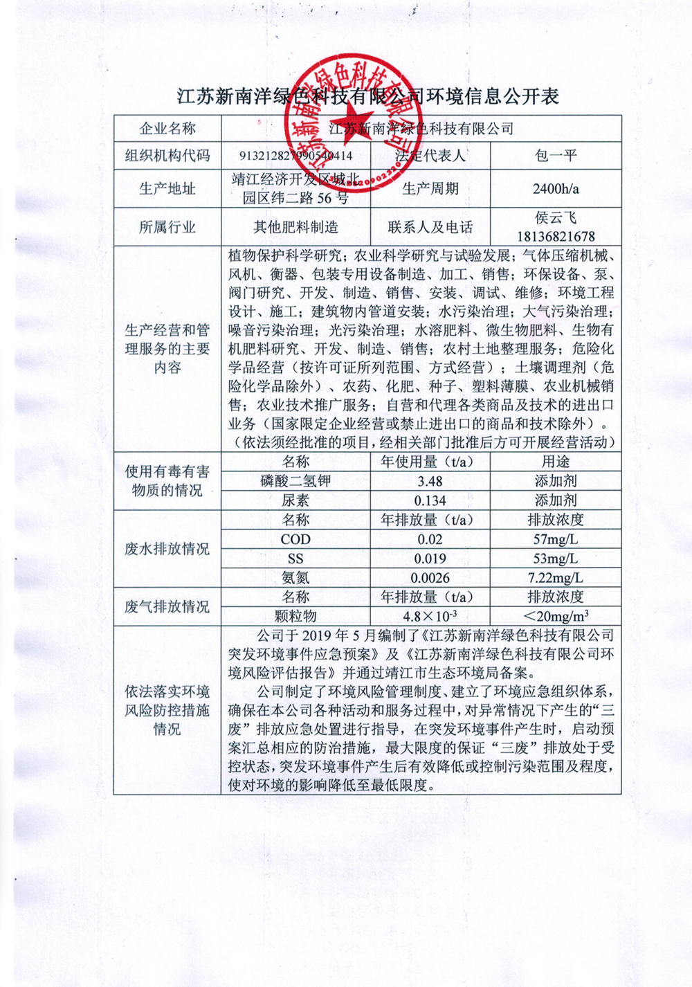 江苏新南洋绿色科技有限公司环境信息公开表